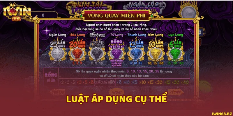 Luật chơi nổ hũ ngũ long siêu cháy